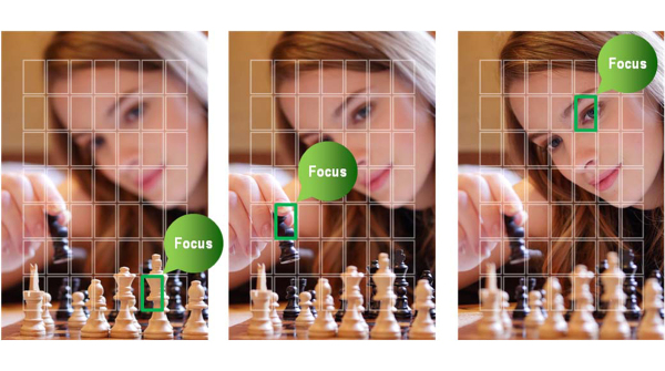 PostFocus ����������